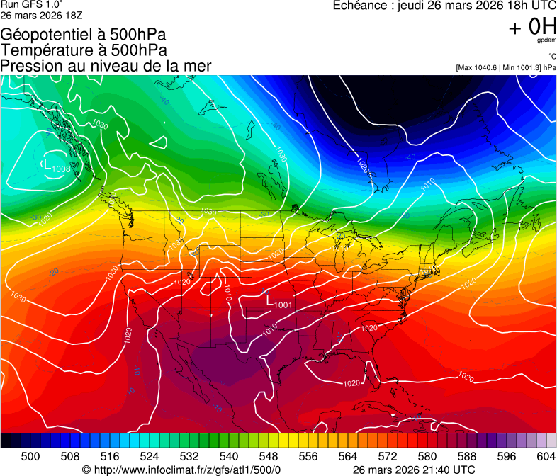 image modeles meteo