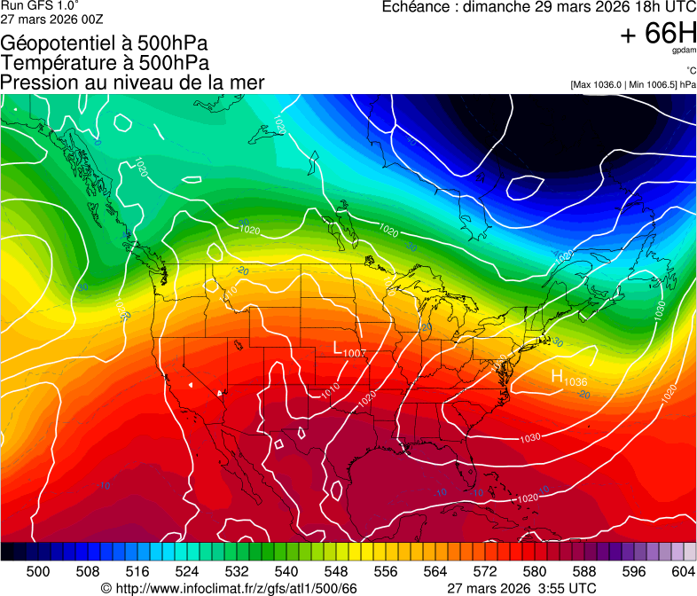 image modeles meteo