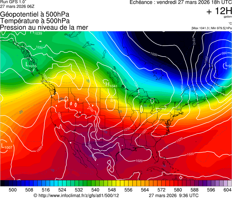 image modeles meteo