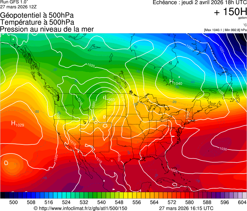 image modeles meteo