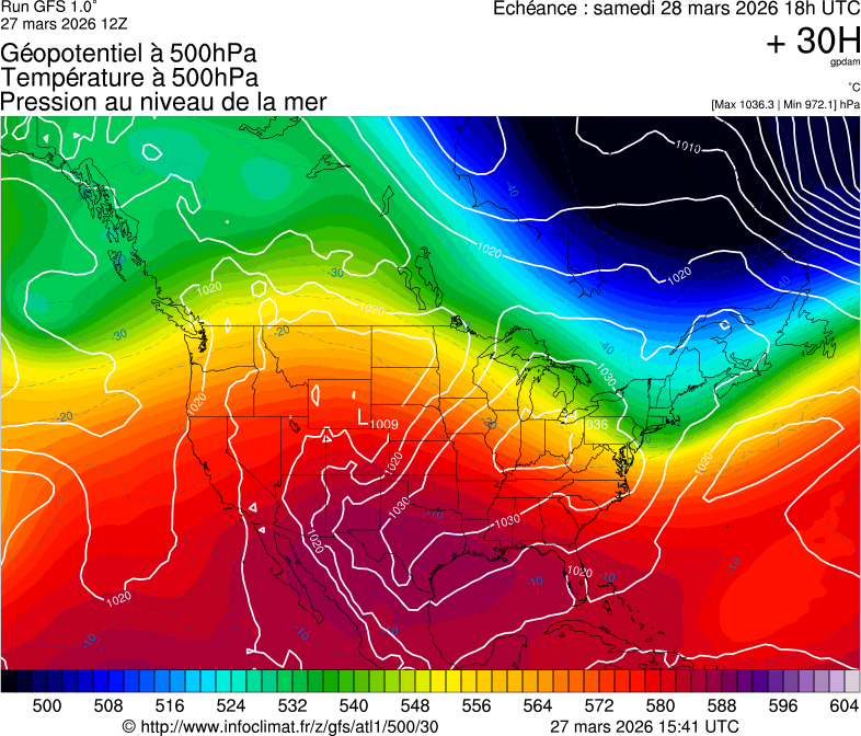 image modeles meteo