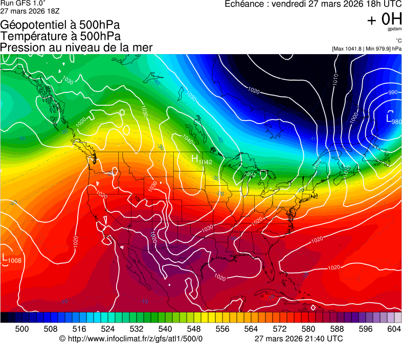 image modeles meteo