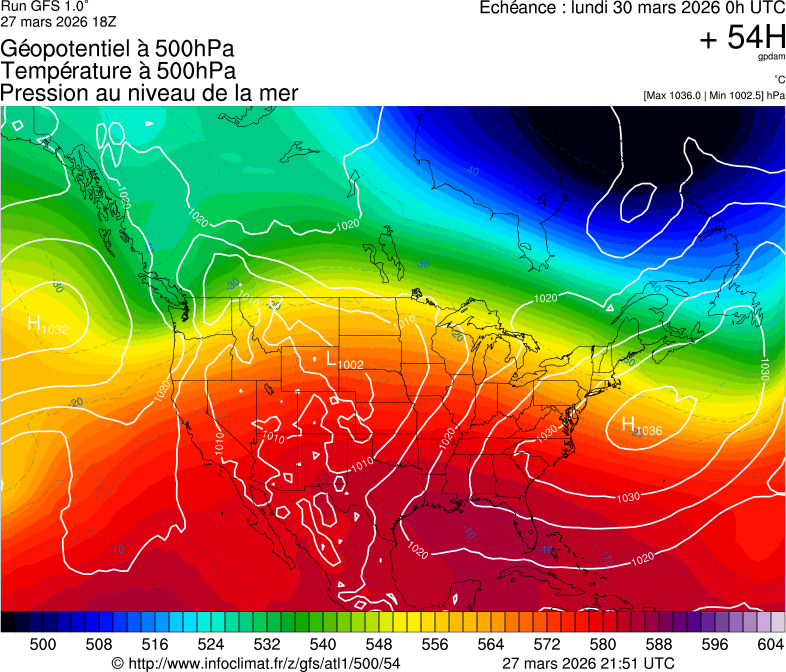 image modeles meteo