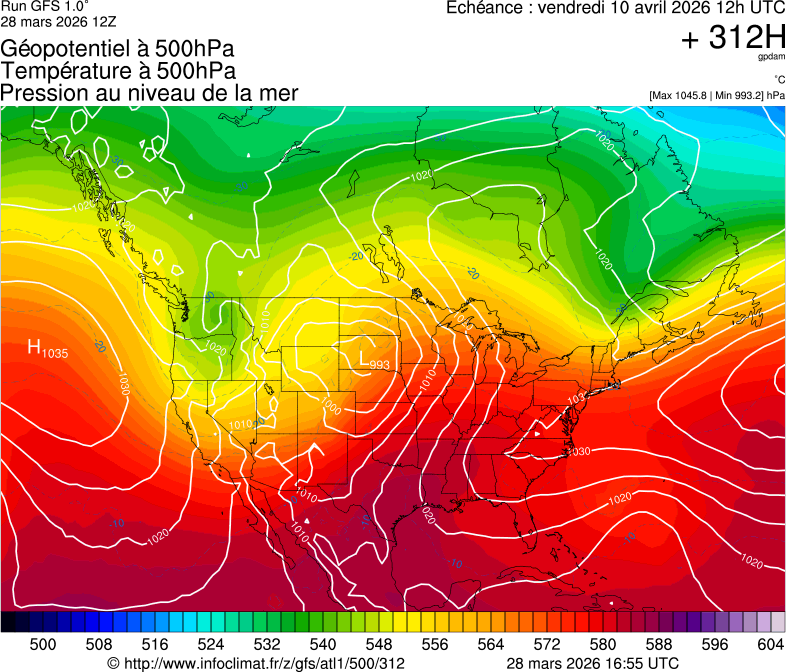 image modeles meteo