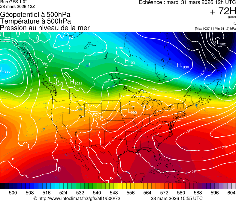 image modeles meteo
