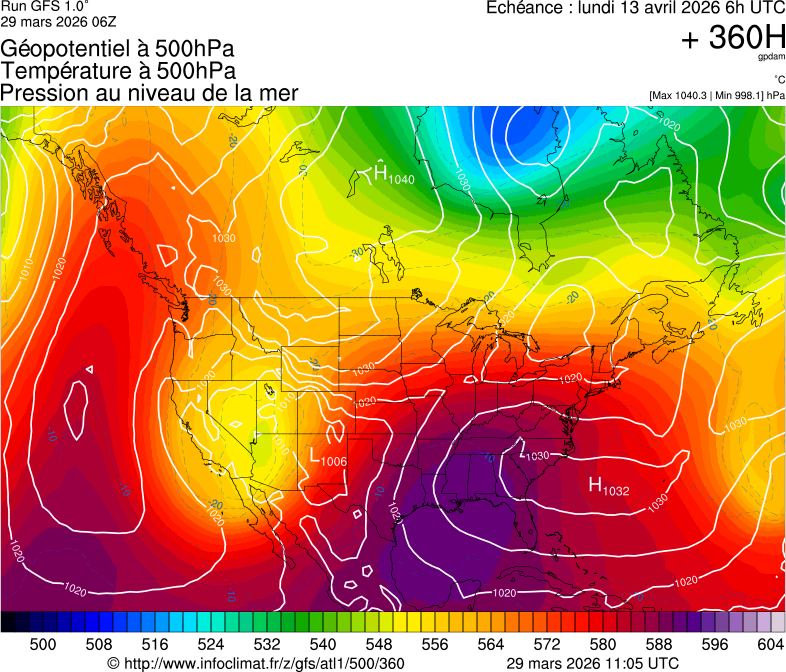 image modeles meteo