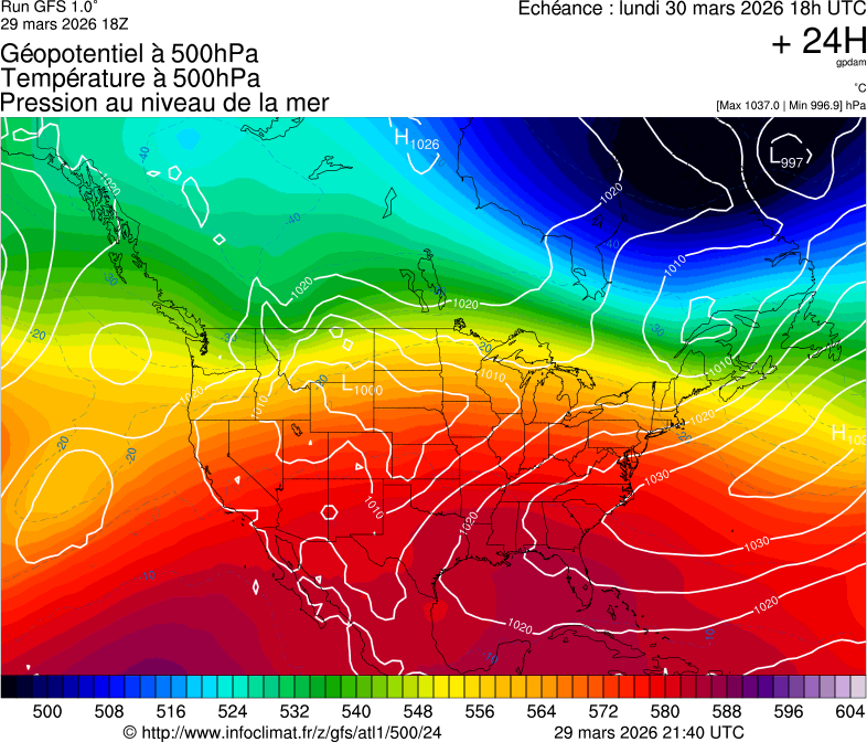 image modeles meteo