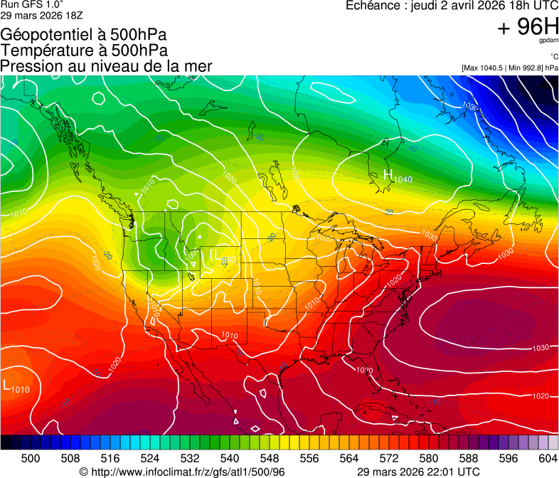 image modeles meteo