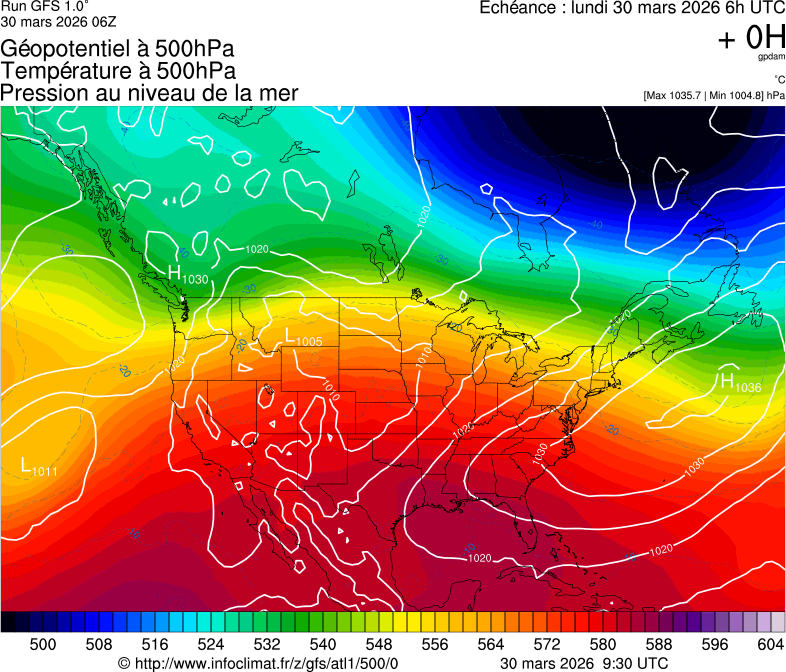 image modeles meteo