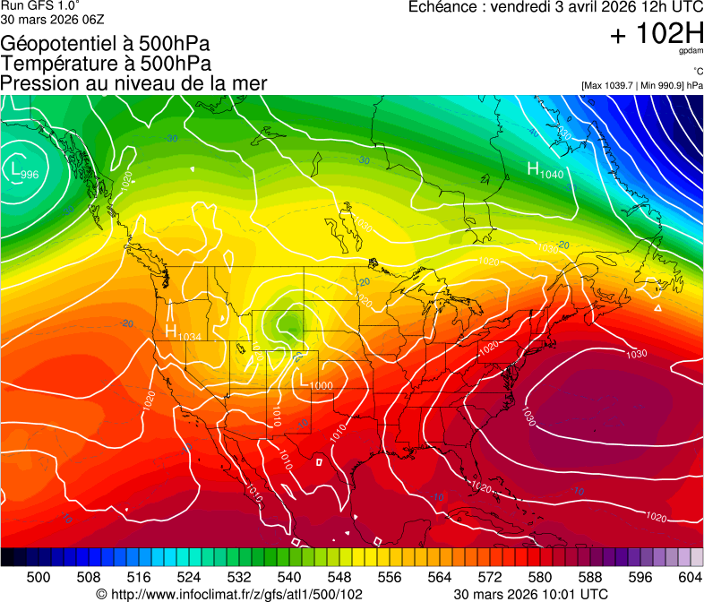 image modeles meteo