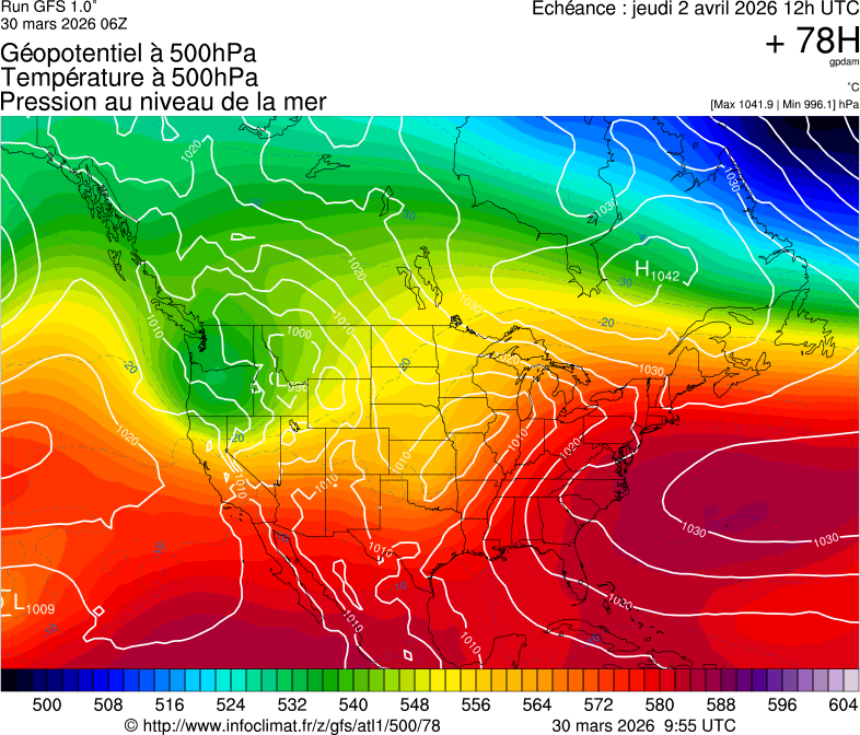 image modeles meteo