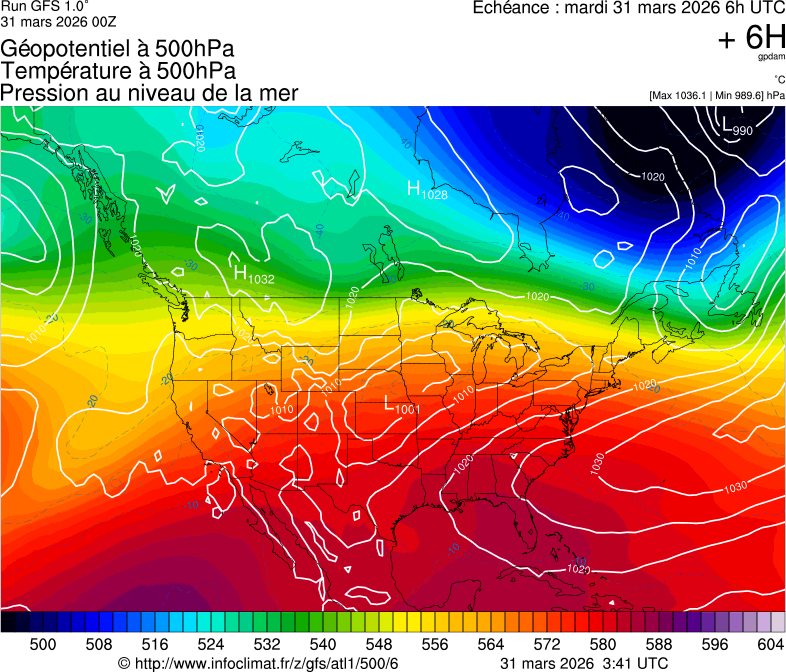 image modeles meteo