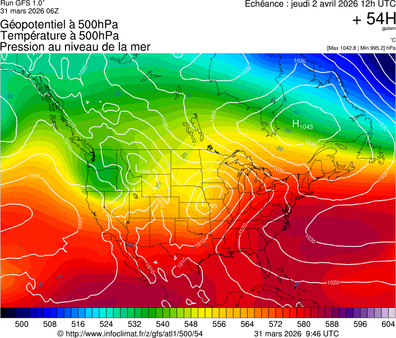 image modeles meteo