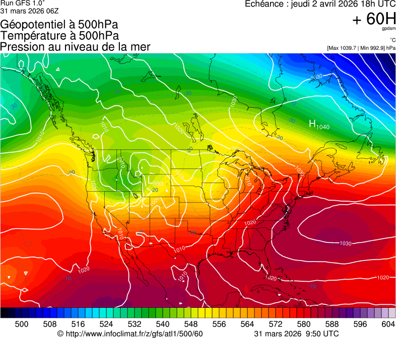 image modeles meteo