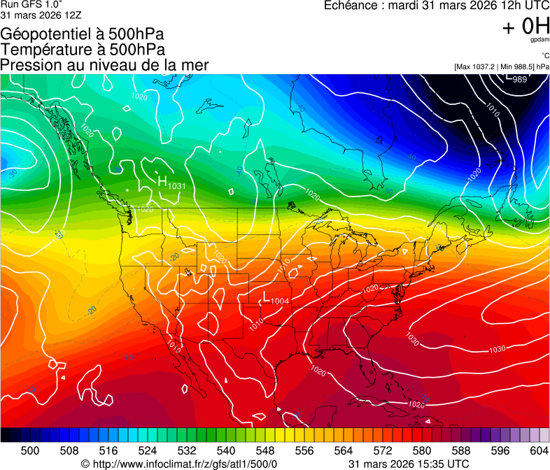 image modeles meteo