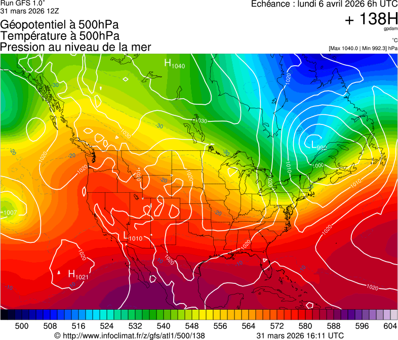 Modèles météorologiques