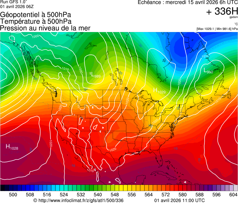 image modeles meteo