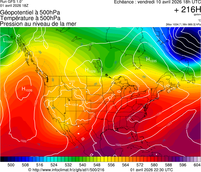 image modeles meteo