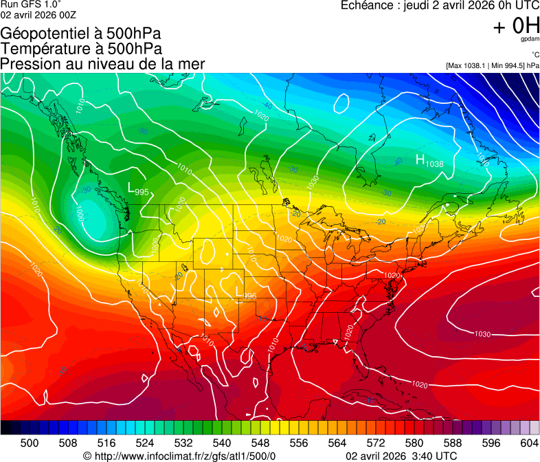 image modeles meteo