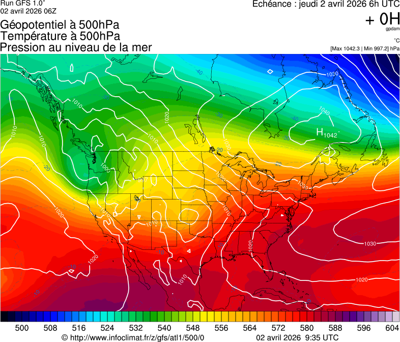 image modeles meteo