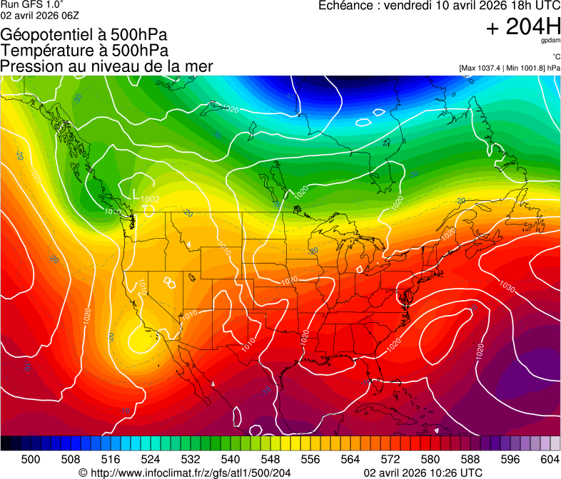image modeles meteo