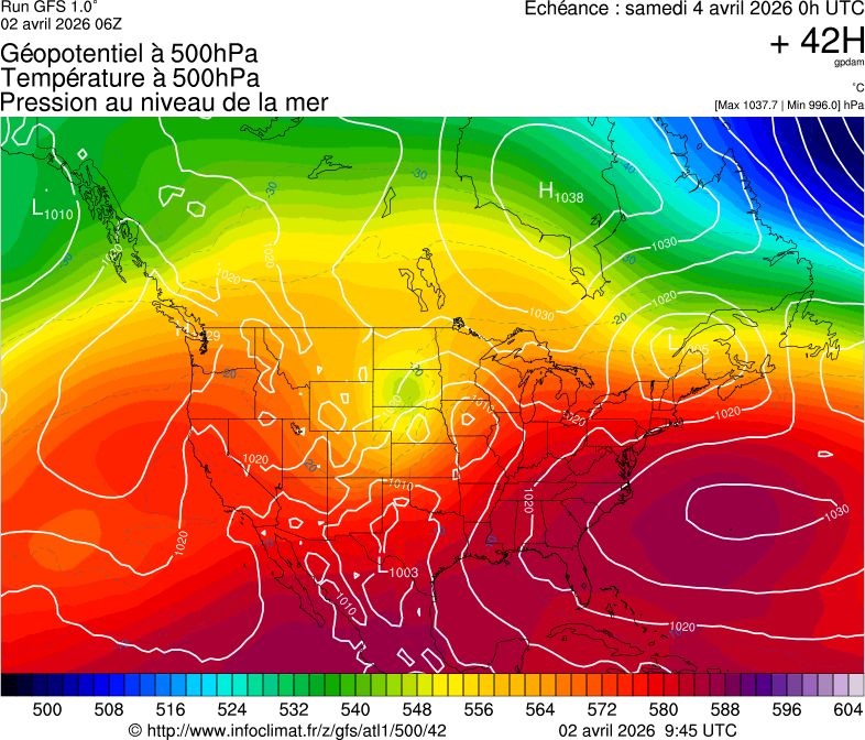 image modeles meteo