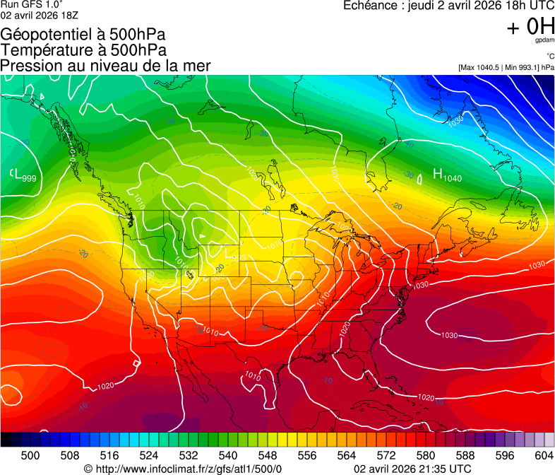 image modeles meteo