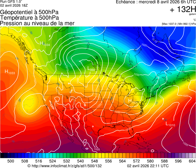 image modeles meteo