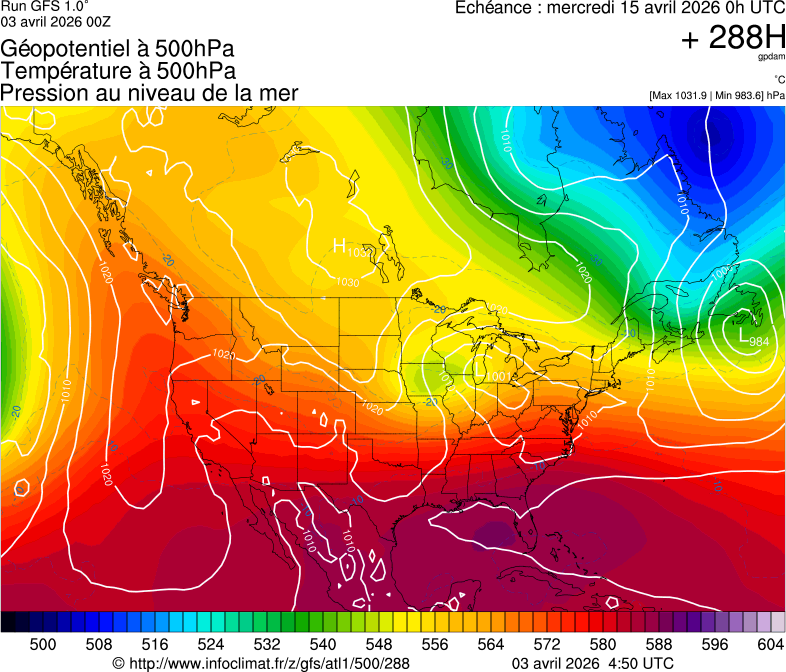 image modeles meteo