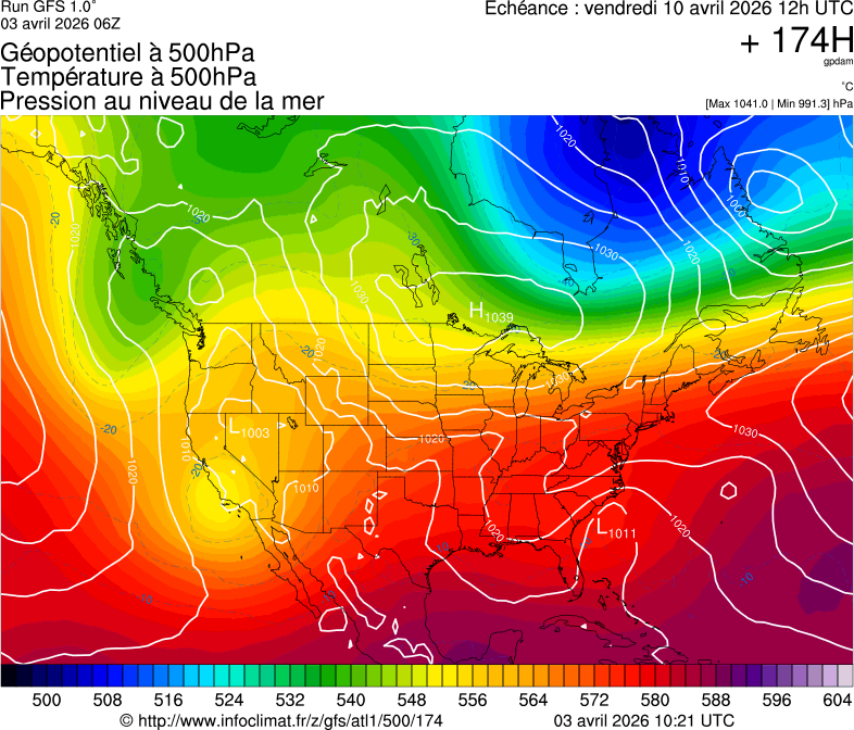 image modeles meteo