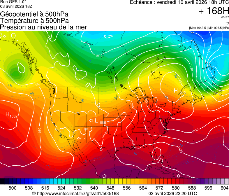 Mod&egrave;les m&eacute;t&eacute;orologiques