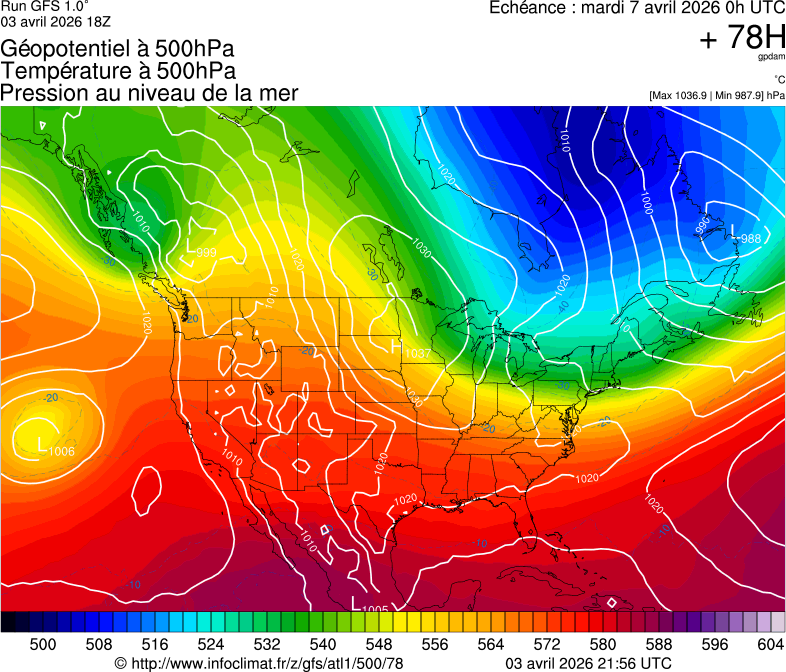 image modeles meteo