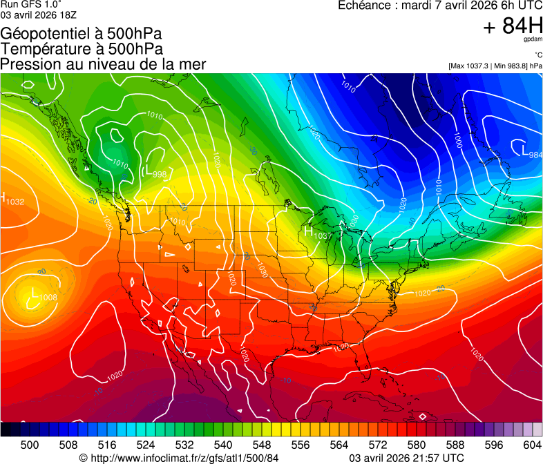 image modeles meteo