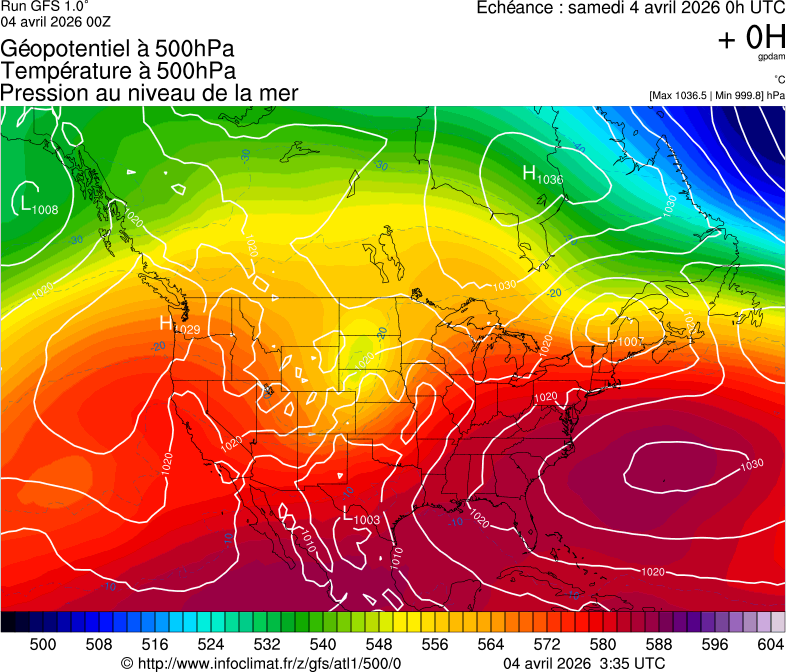 image modeles meteo