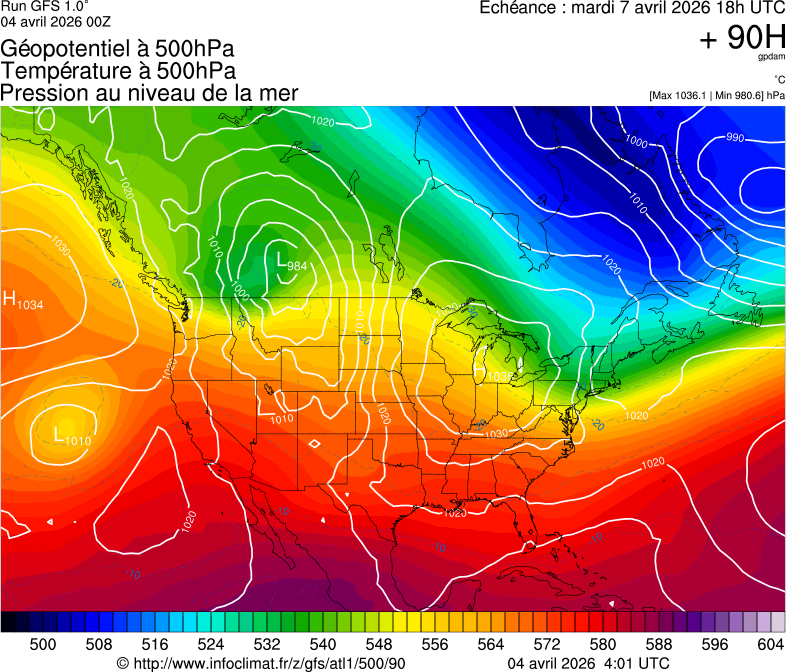 image modeles meteo