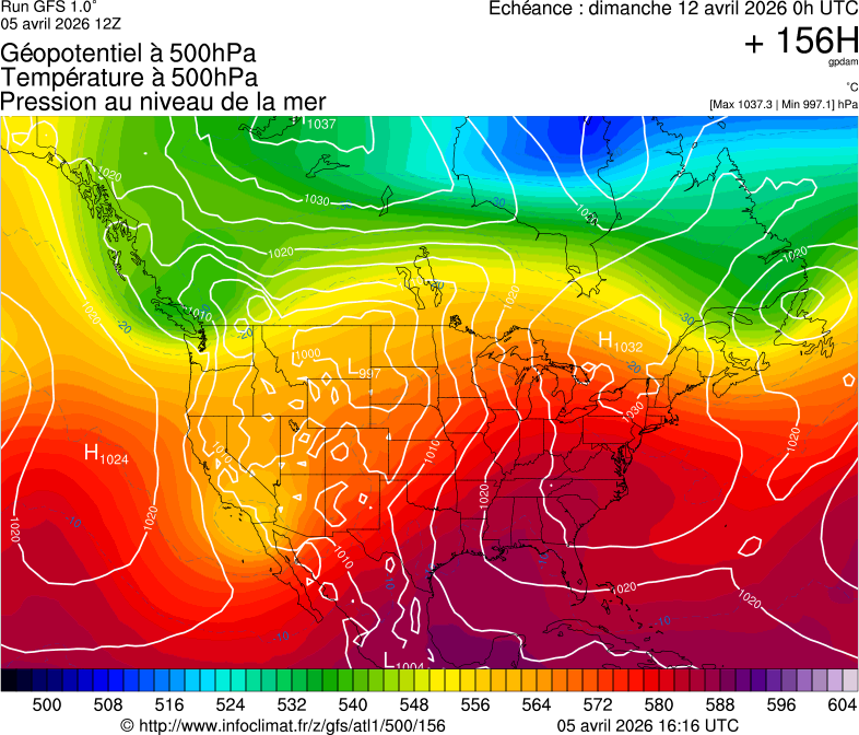 image modeles meteo