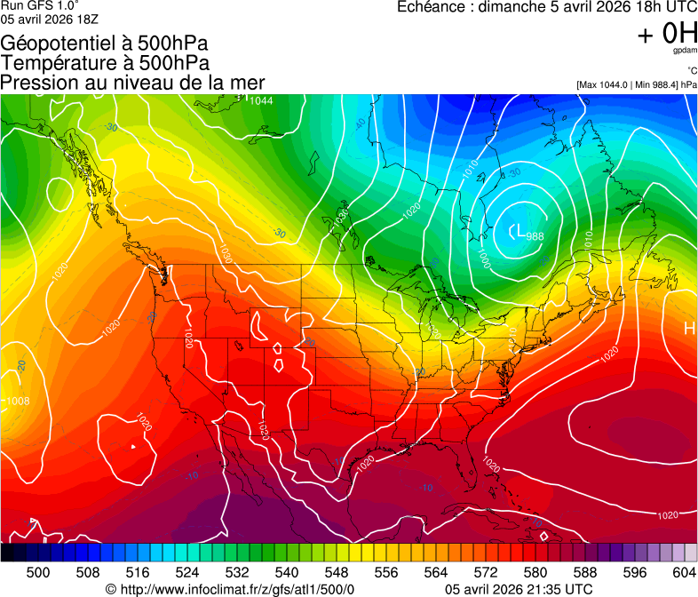 image modeles meteo