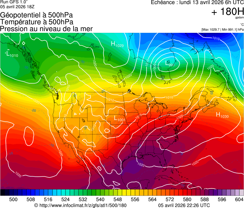 image modeles meteo