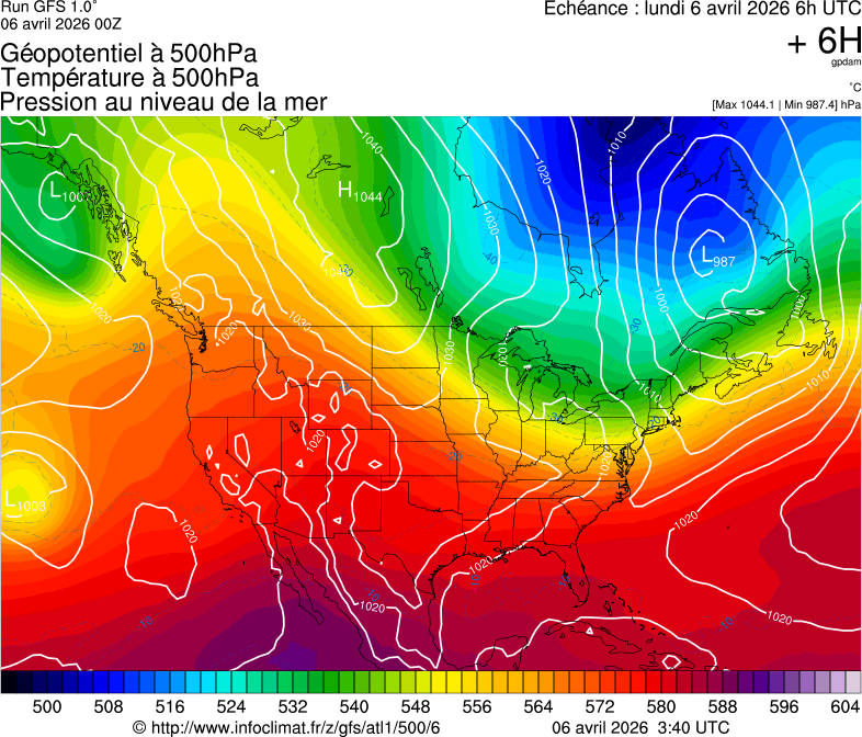 image modeles meteo