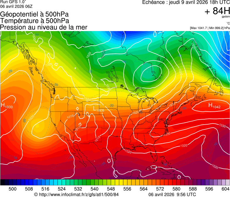 image modeles meteo