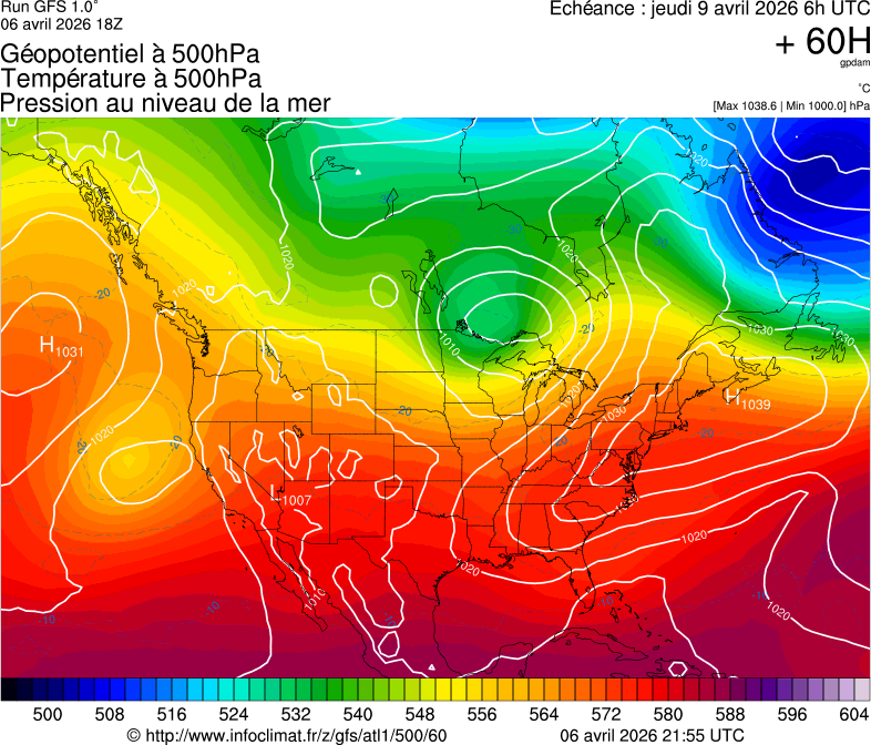 image modeles meteo