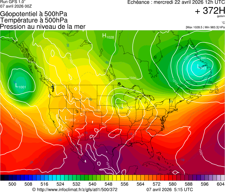 Modèles météorologiques