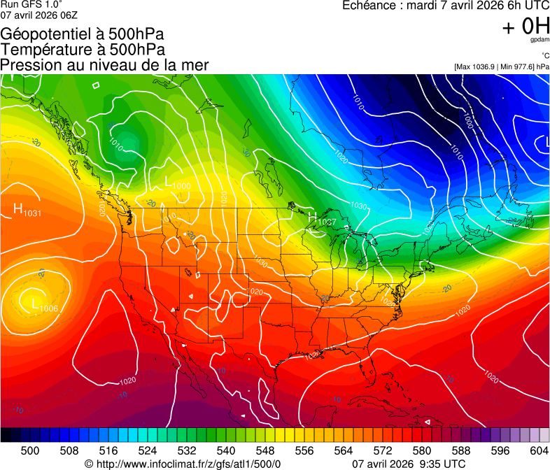 image modeles meteo