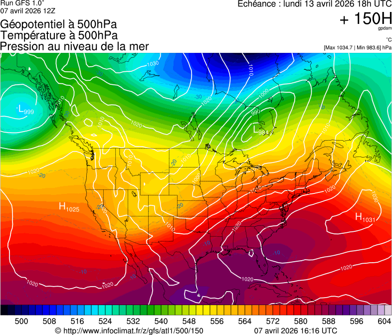 image modeles meteo