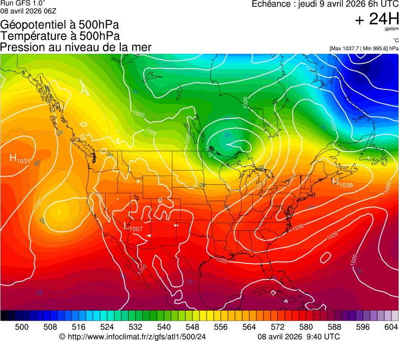 image modeles meteo