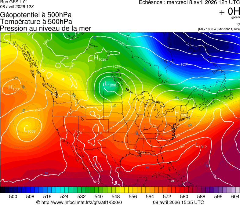 image modeles meteo