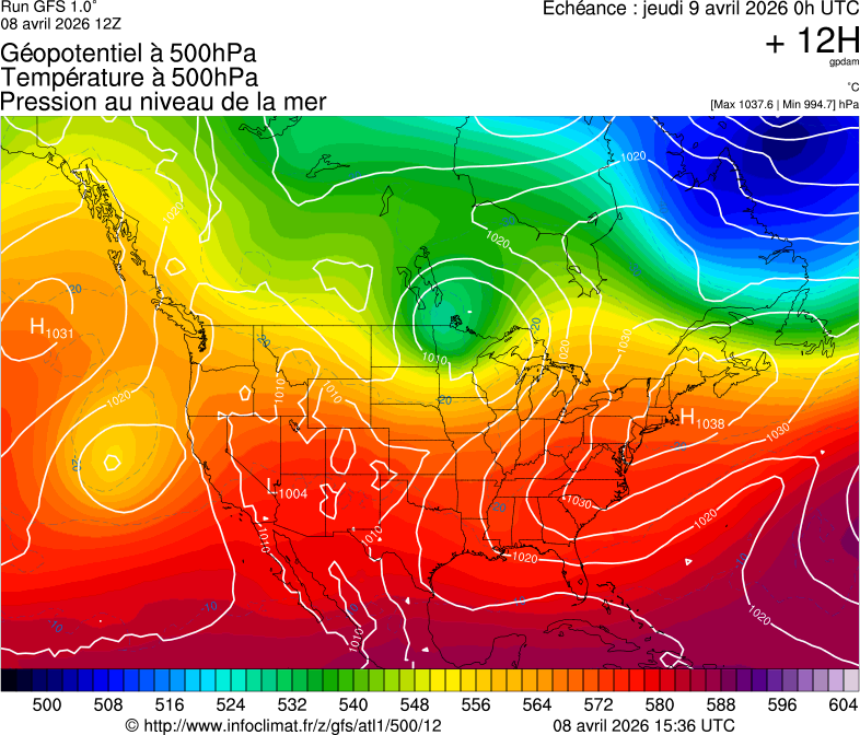 image modeles meteo