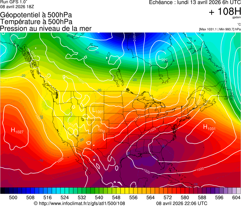 image modeles meteo