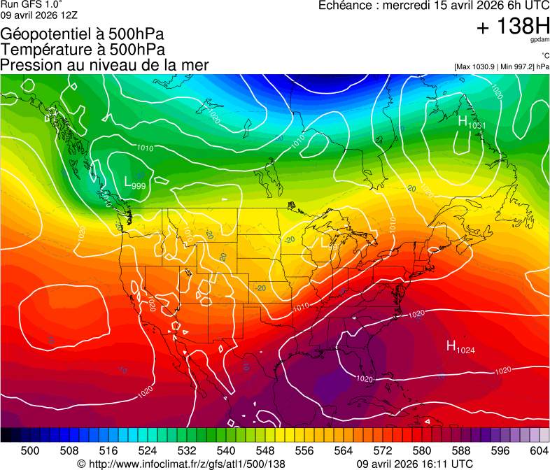 image modeles meteo