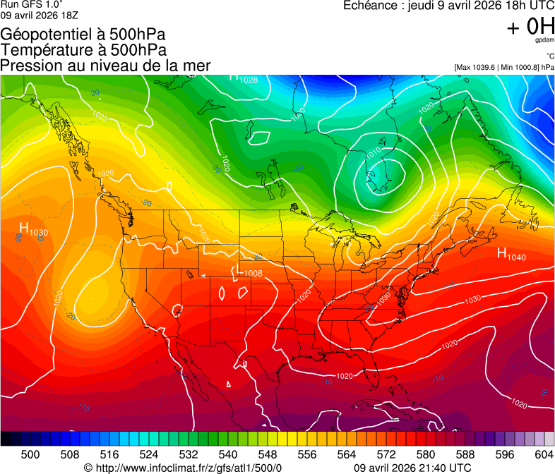 image modeles meteo